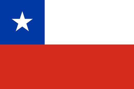 Parche Bandera Chile 5cmx7.5cm