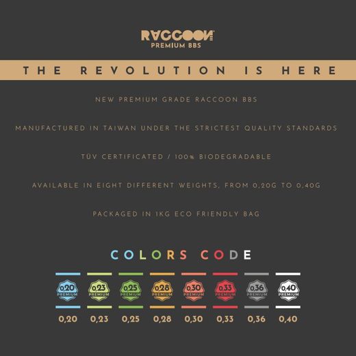 Raccoon PREMIUM BIO BBS - 0.25g 1kg